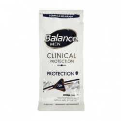 DESODORANTE BALANCE EN...