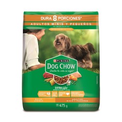 CUIDO DOG CHOW R. MINIS Y...