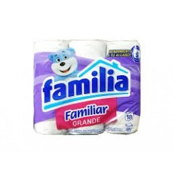 PAPEL FAMILIA FAMILIAR