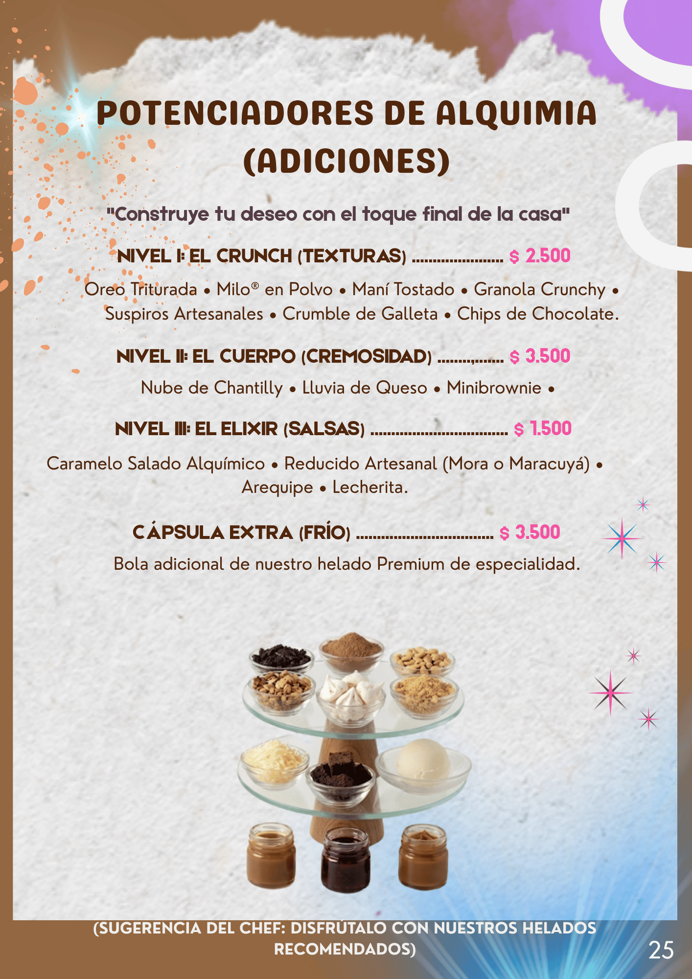 Adiciones